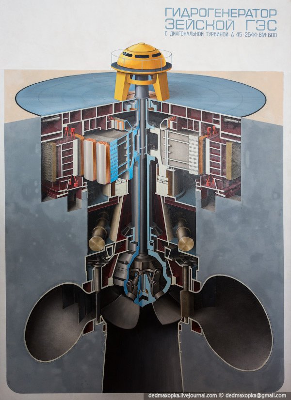 Зейская ГЭС в Амурской области (28 фото)