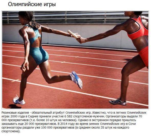 Любопытные факты о презервативах