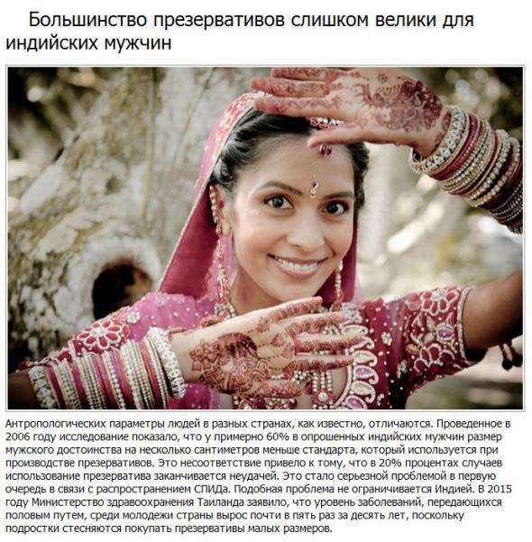 Любопытные факты о презервативах