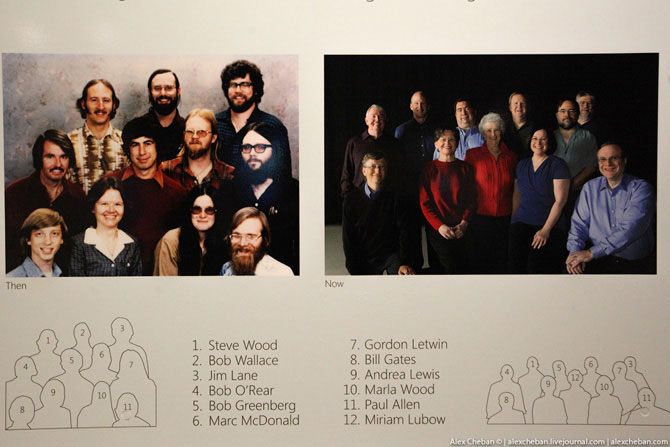 Компания без души