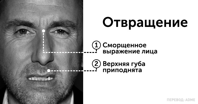 Как узнать, что человек думает на самом деле