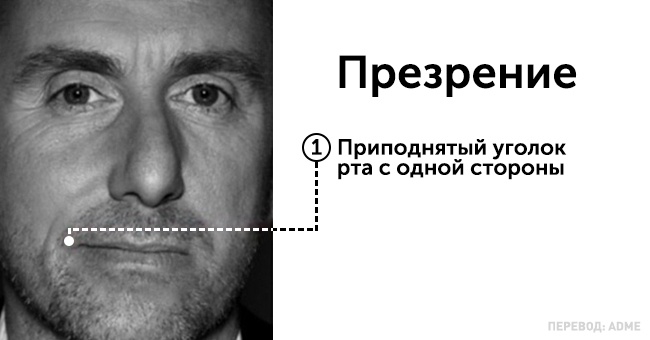 Как узнать, что человек думает на самом деле