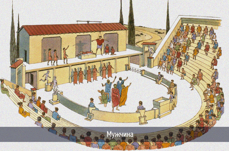 Обычные сутки рядового гражданина Эллады Обычные сутки рядового гражданина Эллады