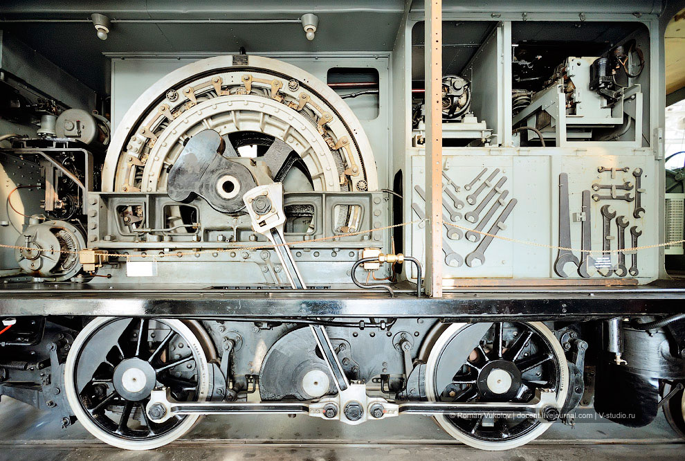 Швейцарский музей транспорта