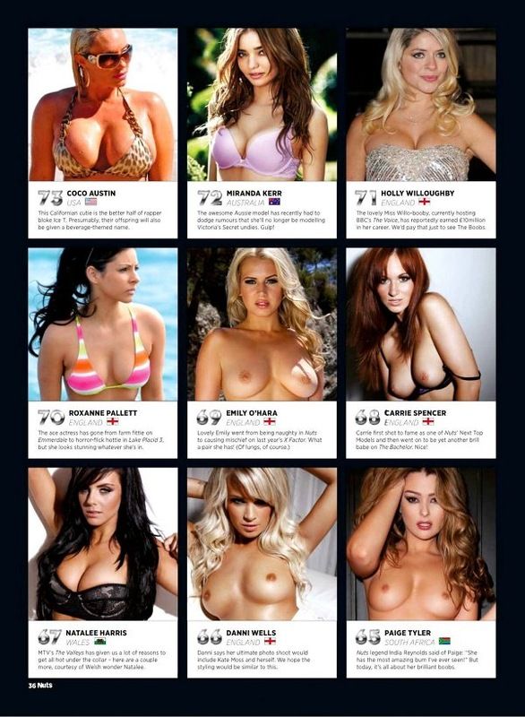 Лучшая грудь 2013 по версии журнала Nuts