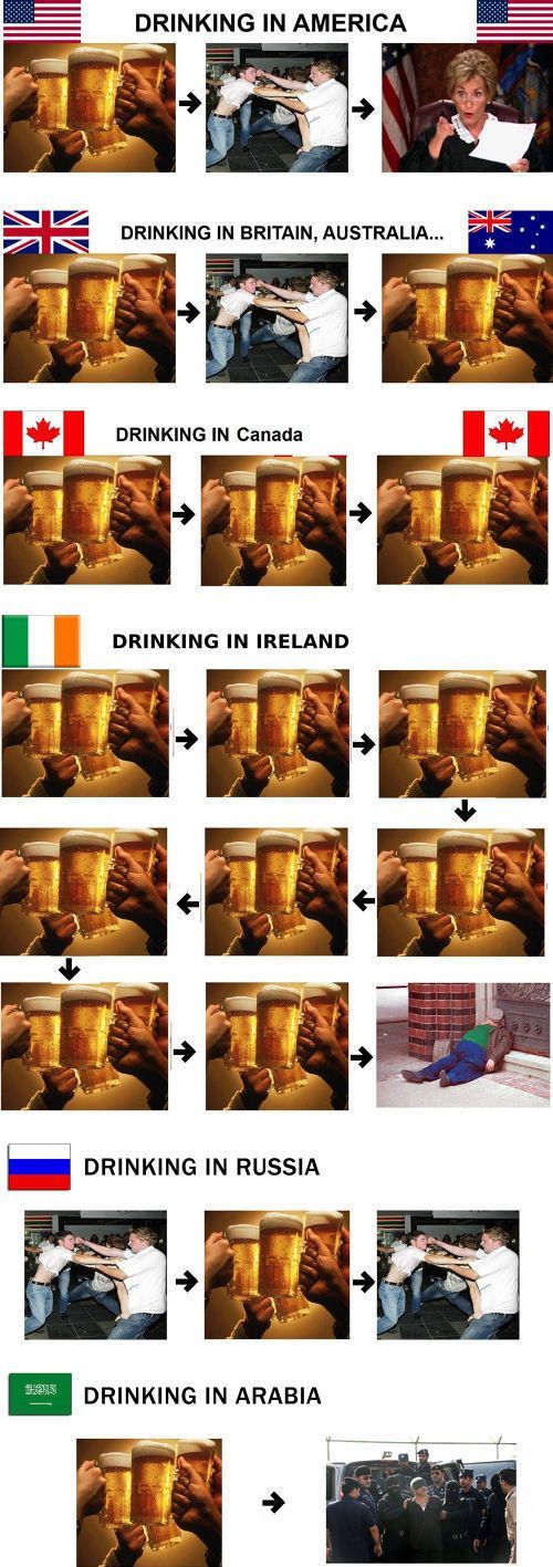 Веселые комиксы