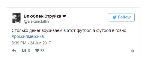 Потерпев поражение от Мексики, сборная России покидает Кубок конфедераций