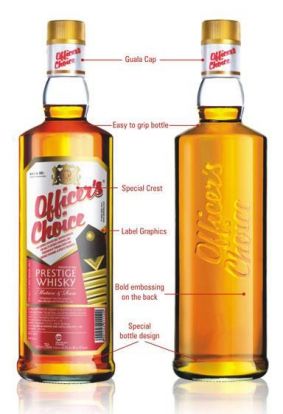 Самые продаваемые алкогольные бренды