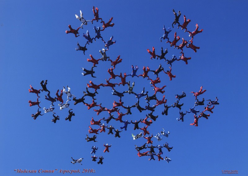 Впечатляющие фигуры парашютного спорта