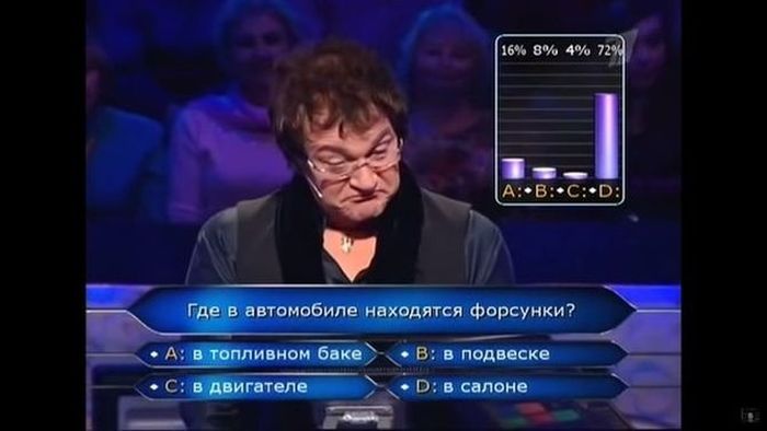 Свежая порция автоприколов