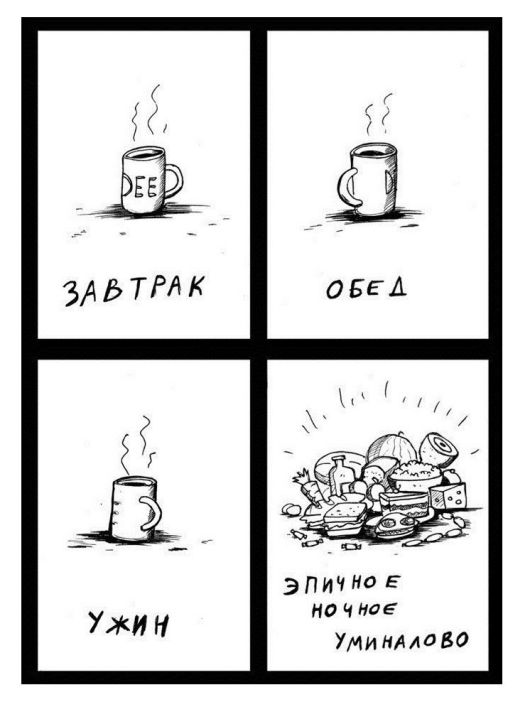 Смешные комиксы