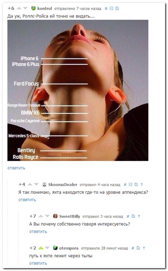 Смешные комментарии из социальных сетей