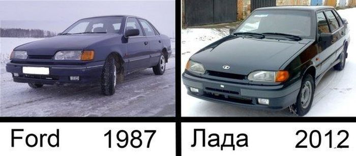 Авто-юмор. Часть 3 (40 фото)