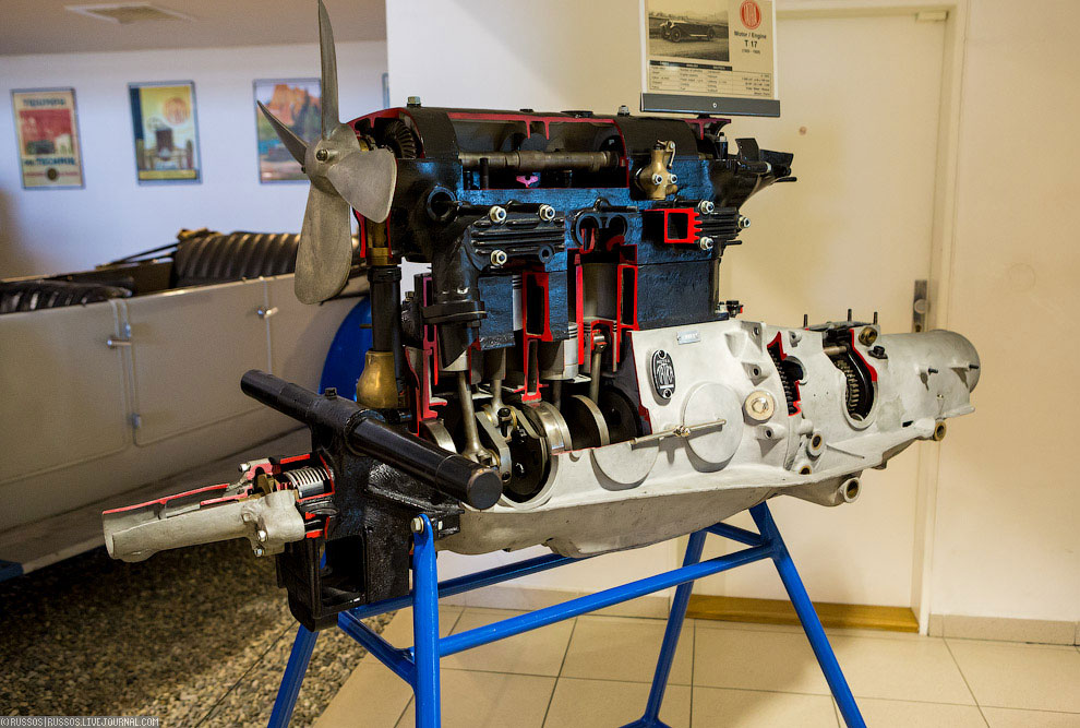 Технический музей Tatra Технический музей Tatra