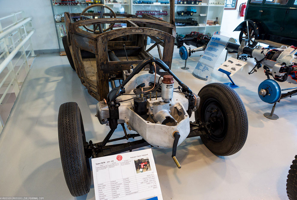 Технический музей Tatra Технический музей Tatra