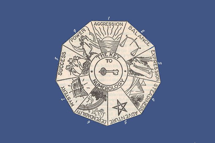 Самые популярные лженауки (11 фото)