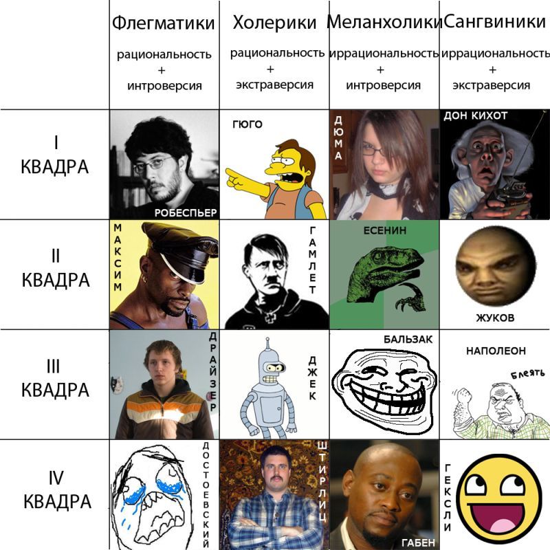 Самые популярные лженауки (11 фото)