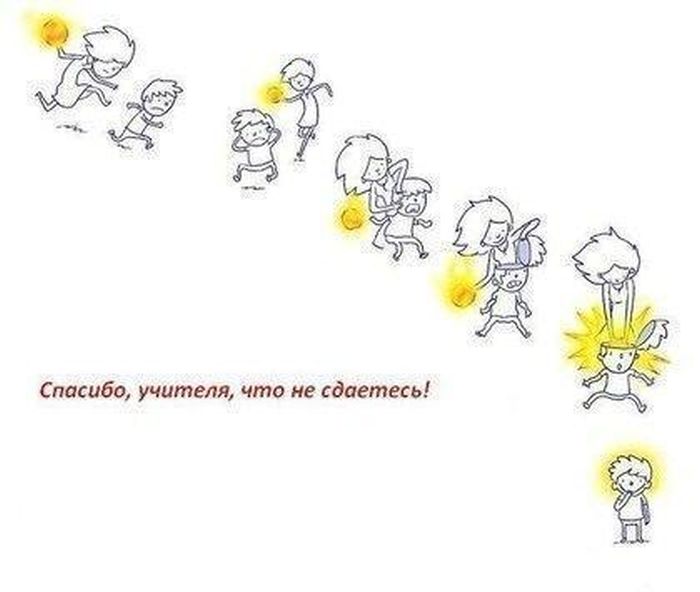 Смешные комиксы