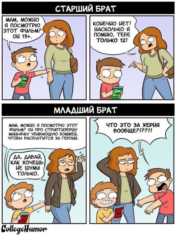 Смешные комиксы