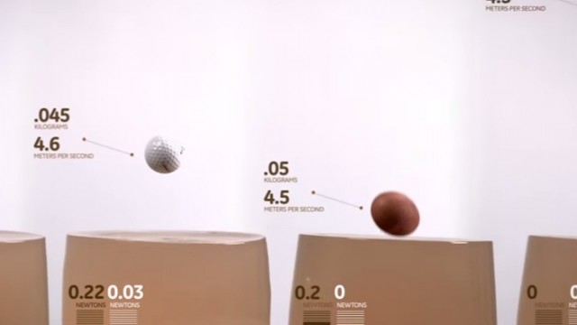 Падение предметов