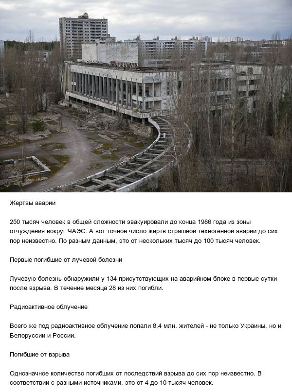 Факты об аварии на Чернобыльской АЭС