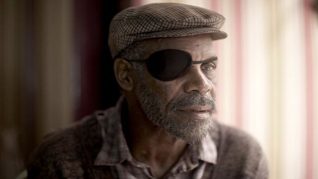 Факты о глазах