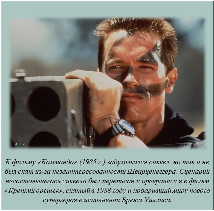 Факты в картинках