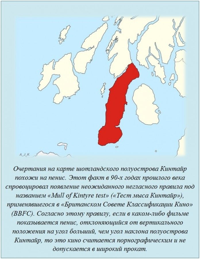 Факты в картинках