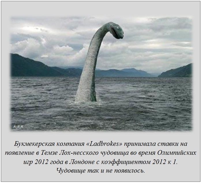 Факты в картинках