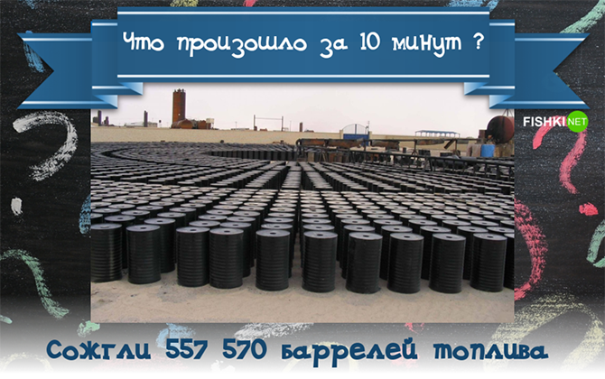 Что произошло за последние 10 минут?