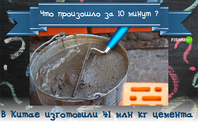 Что произошло за последние 10 минут?