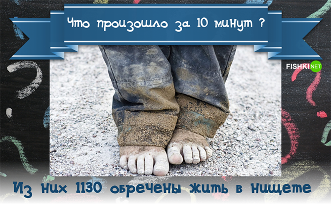 Что произошло за последние 10 минут?