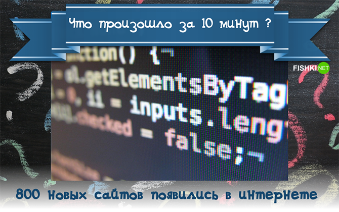 Что произошло за последние 10 минут?