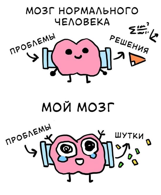 Смешные комиксы