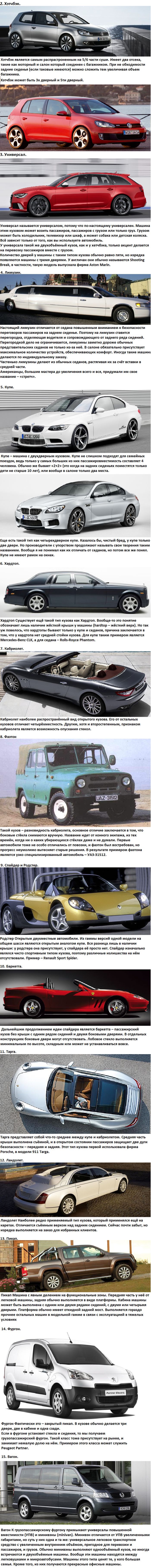 Типы автомобилей