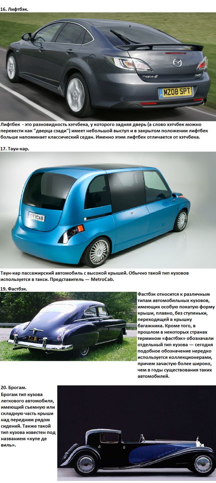 Типы автомобилей