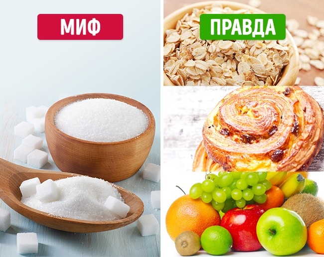 Эти 8 мифов об уходе за зубами вредят нашему здоровью