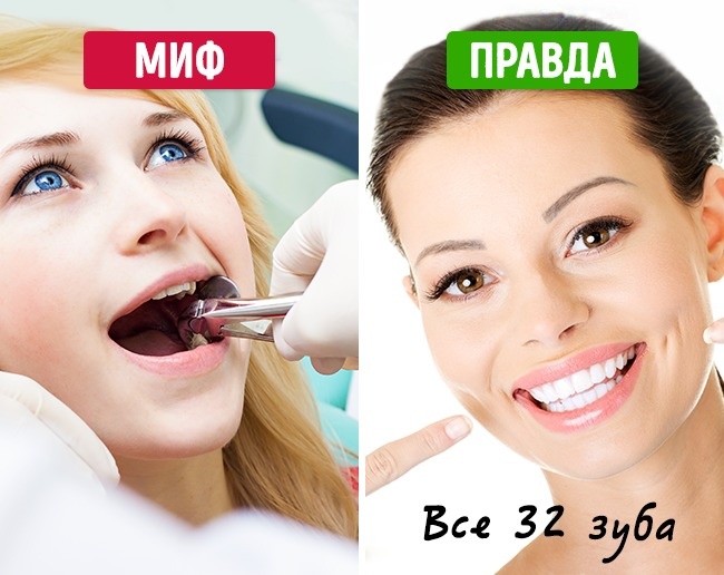 Эти 8 мифов об уходе за зубами вредят нашему здоровью