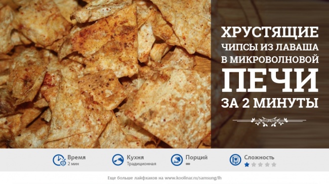 15 неожиданных возможностей микроволновки