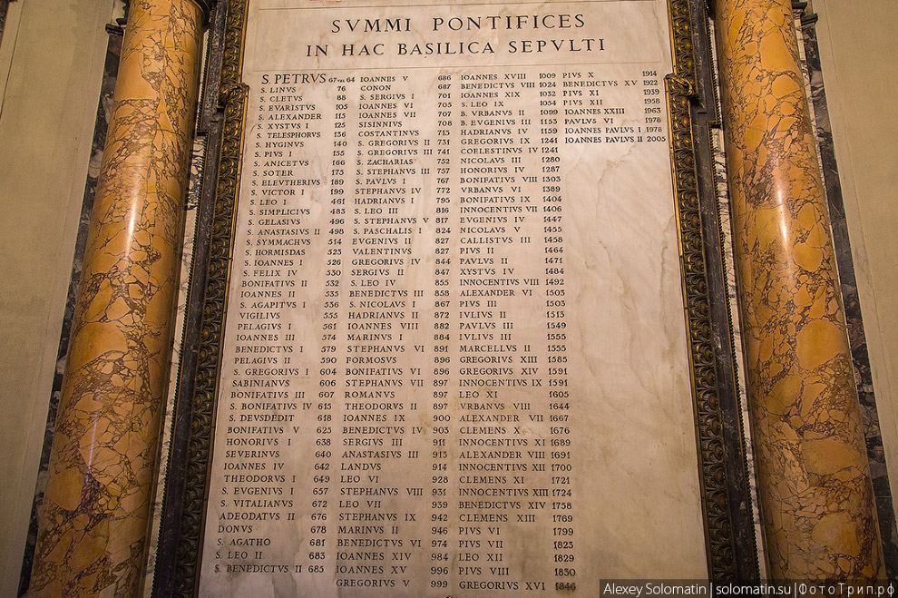 Ватикан и Собор Святого Петра