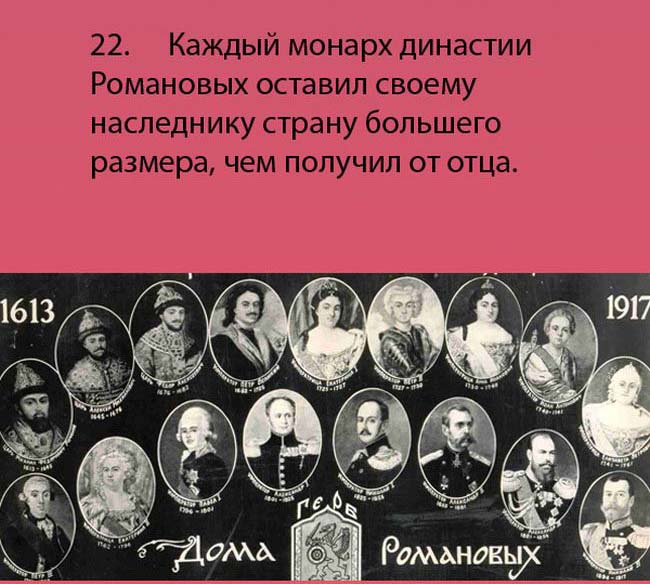 Интересные факты о России