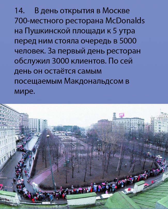 Интересные факты о России