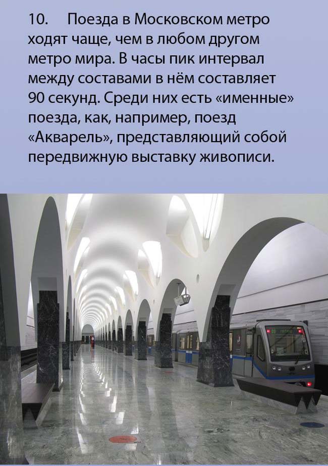 Интересные факты о России