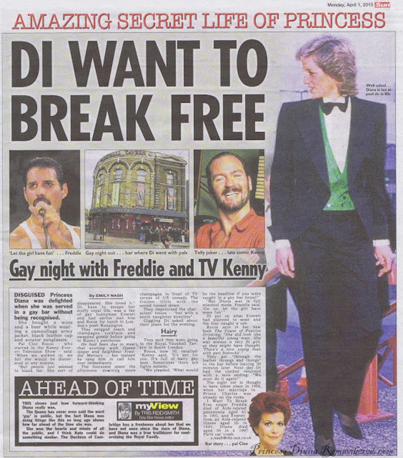 8 фактов о Фредди Меркьюри