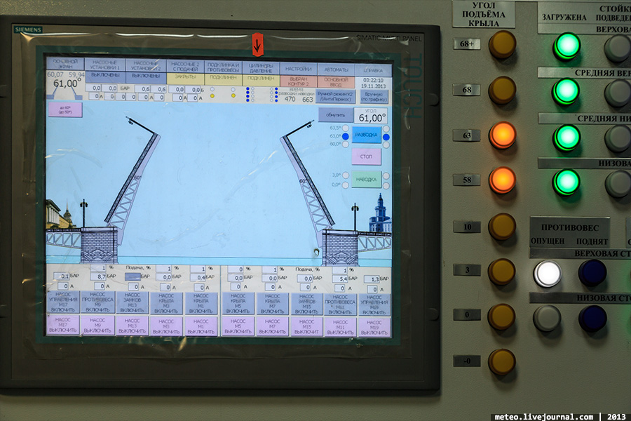 Как устроен Дворцовый мост в Санкт-Петербурге Как устроен Дворцовый мост в Санкт-Петербурге