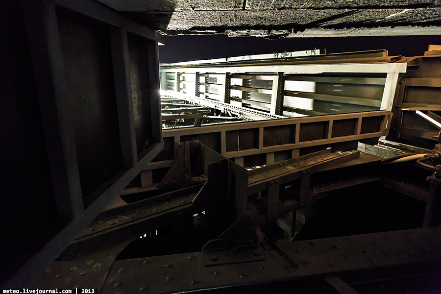 Как устроен Дворцовый мост в Санкт-Петербурге Как устроен Дворцовый мост в Санкт-Петербурге