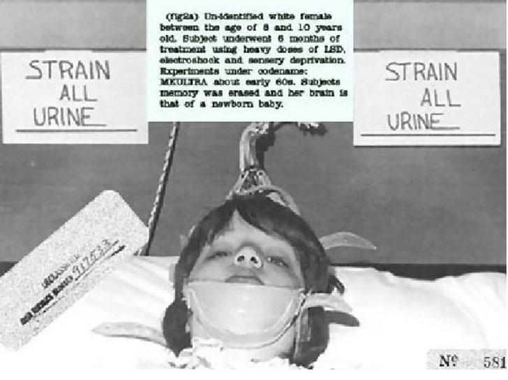 9 скелетов в шкафу американского правительства