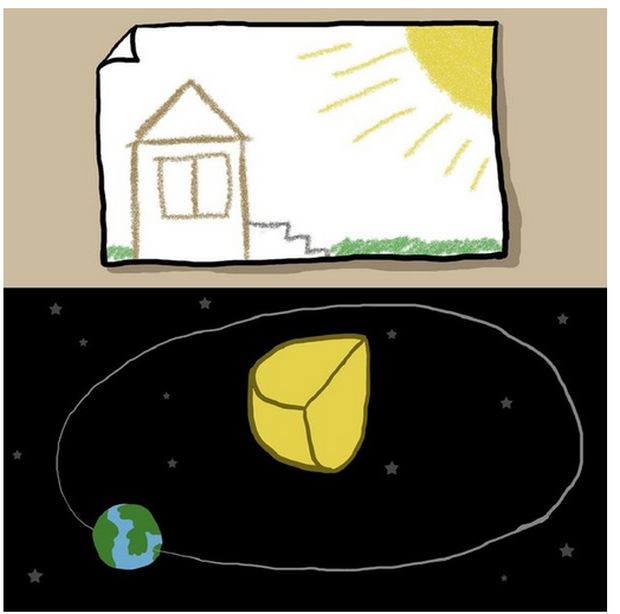 Смешные комиксы