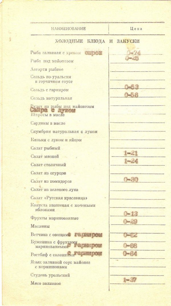 Меню советских ресторанов (33 фото)