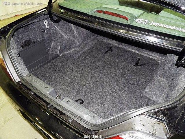 Какие автомобили можно купить в Японии за 100 000 рублей?